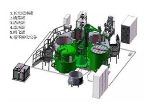 再談浸滲劑（密封性、有機(jī)與無機(jī)對比）圖三